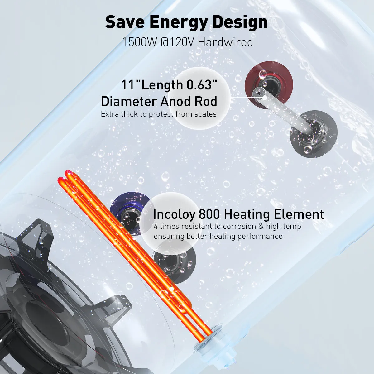 18 Gallon Storage Electric Water Heater