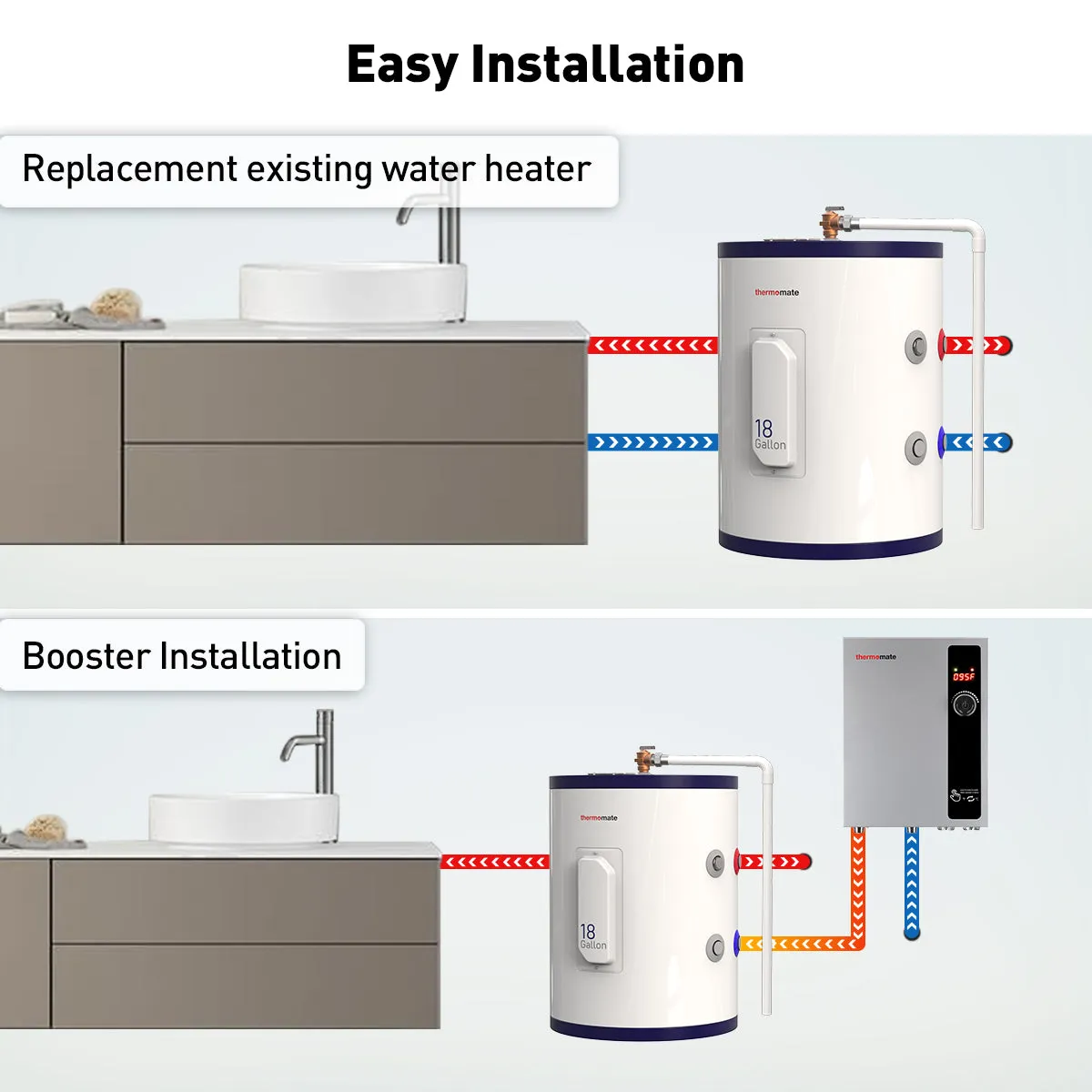18 Gallon Storage Electric Water Heater