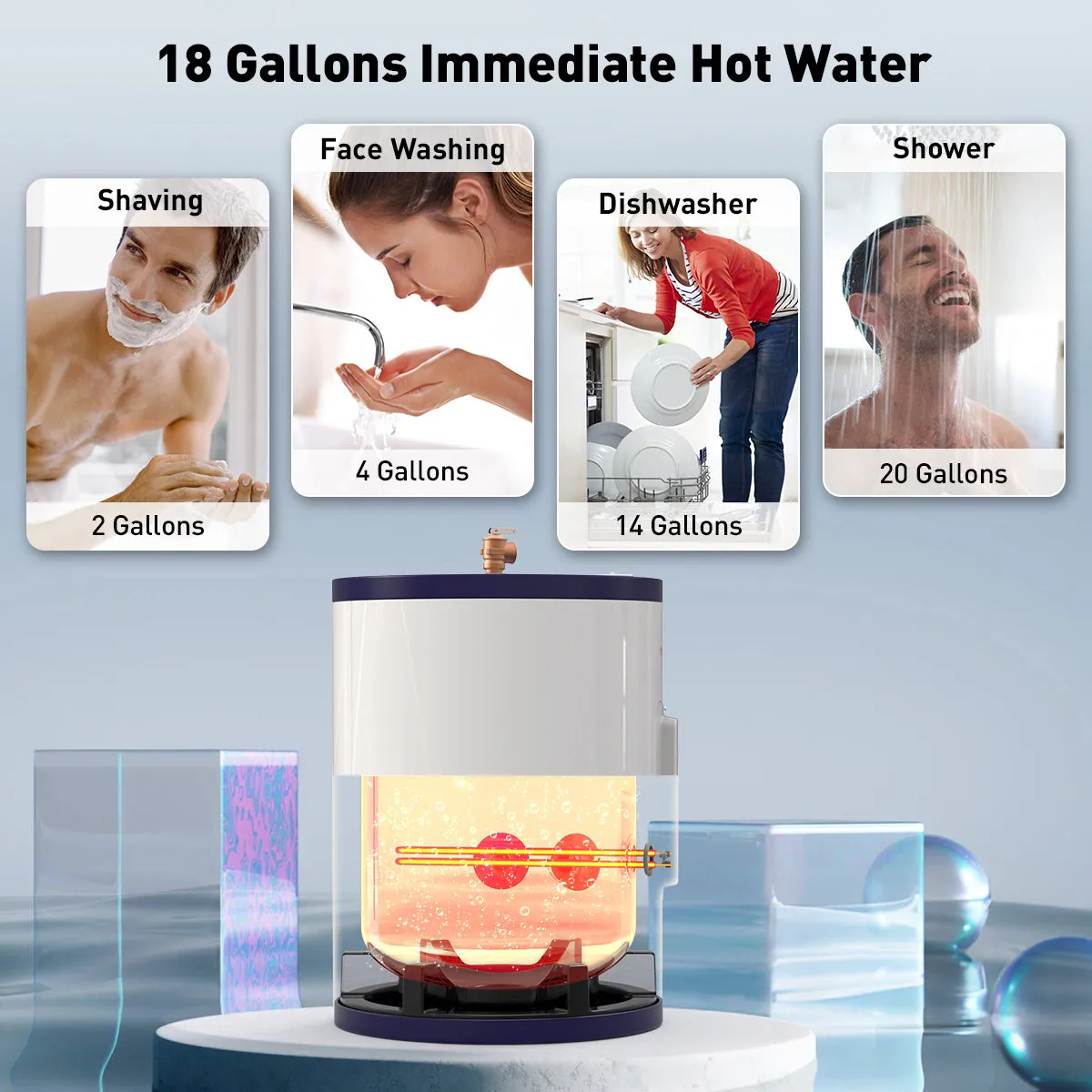 18 Gallon Storage Electric Water Heater