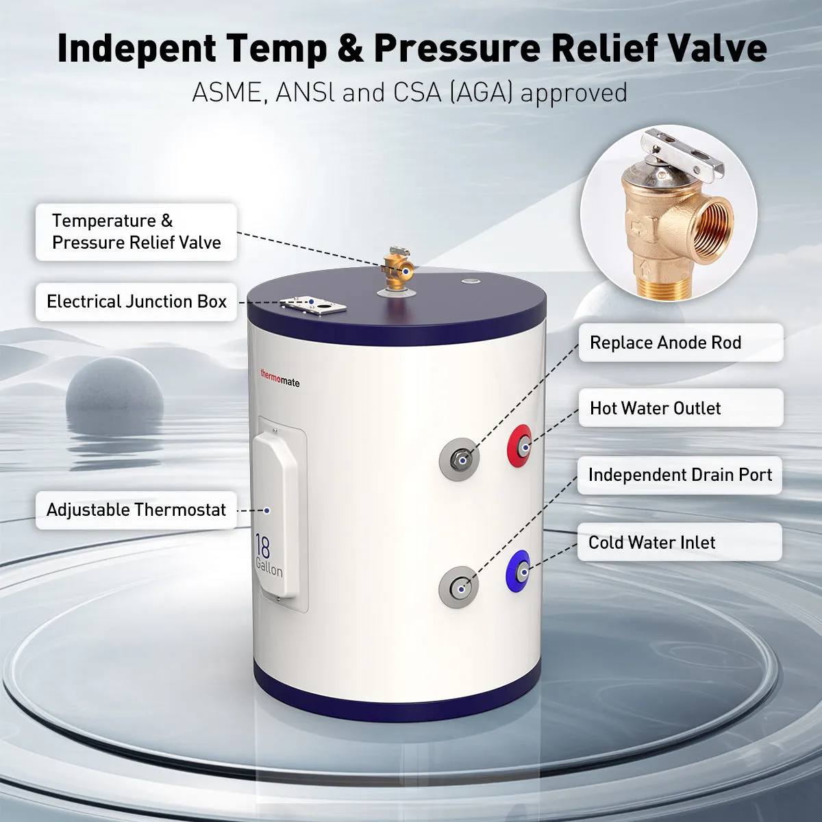 18 Gallon Storage Electric Water Heater