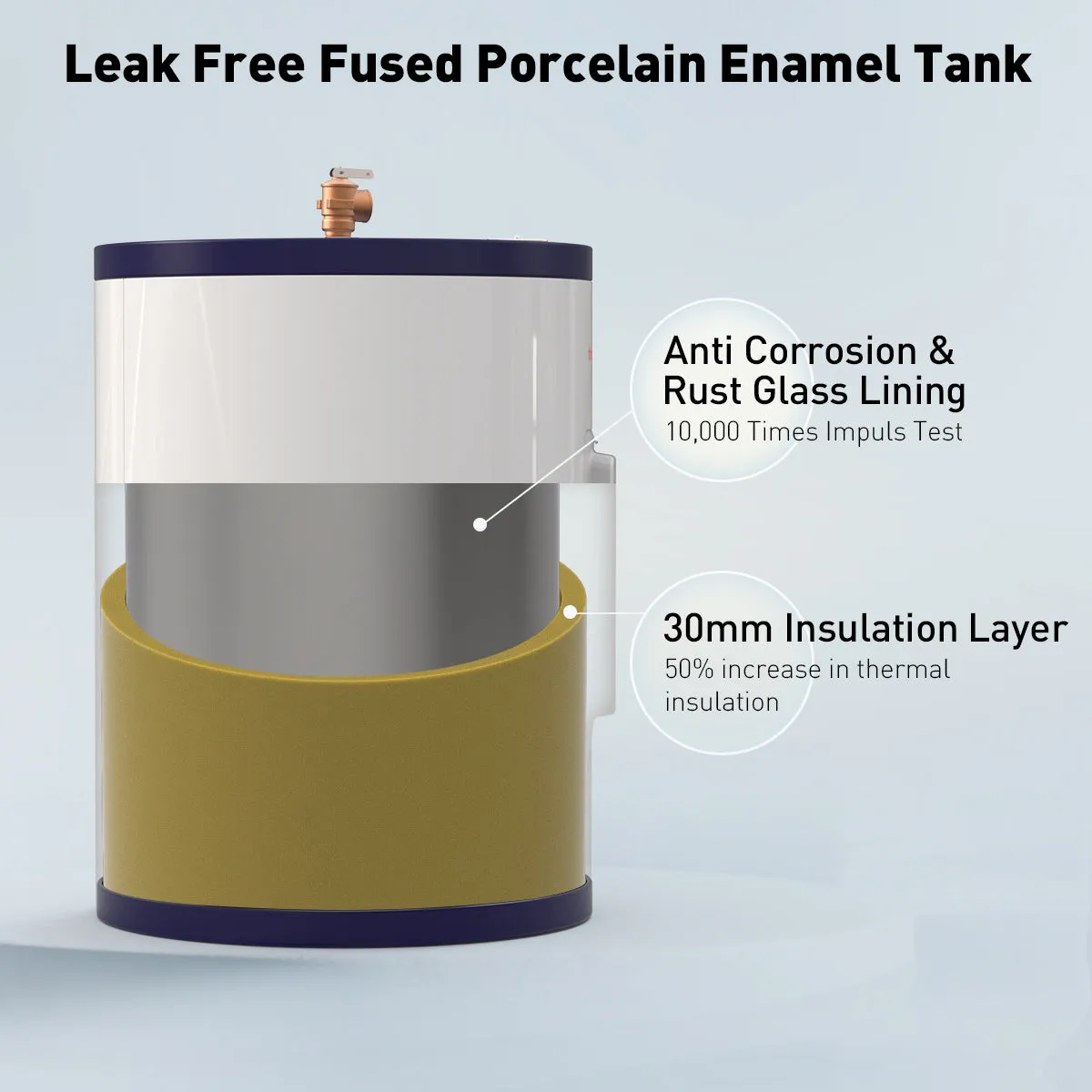 18 Gallon Storage Electric Water Heater