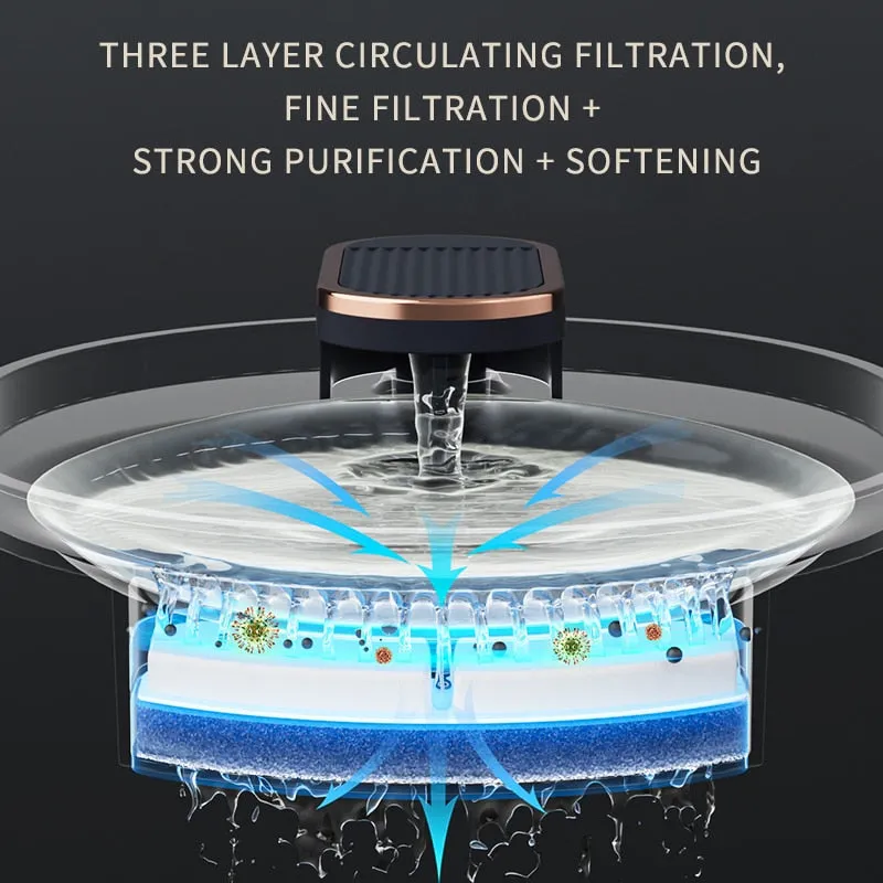 3L Self-contained Automatic Pet Water Fountain