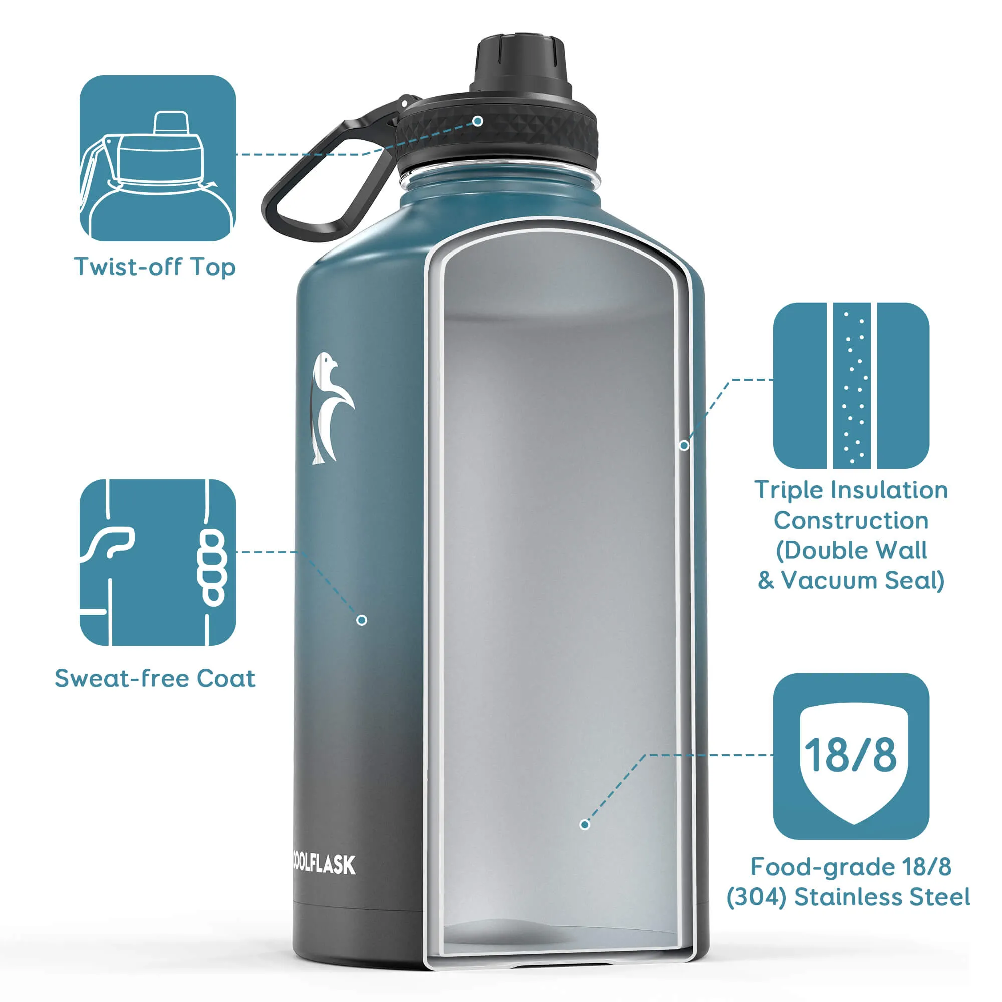 Coolflask 1 Gallon Jug