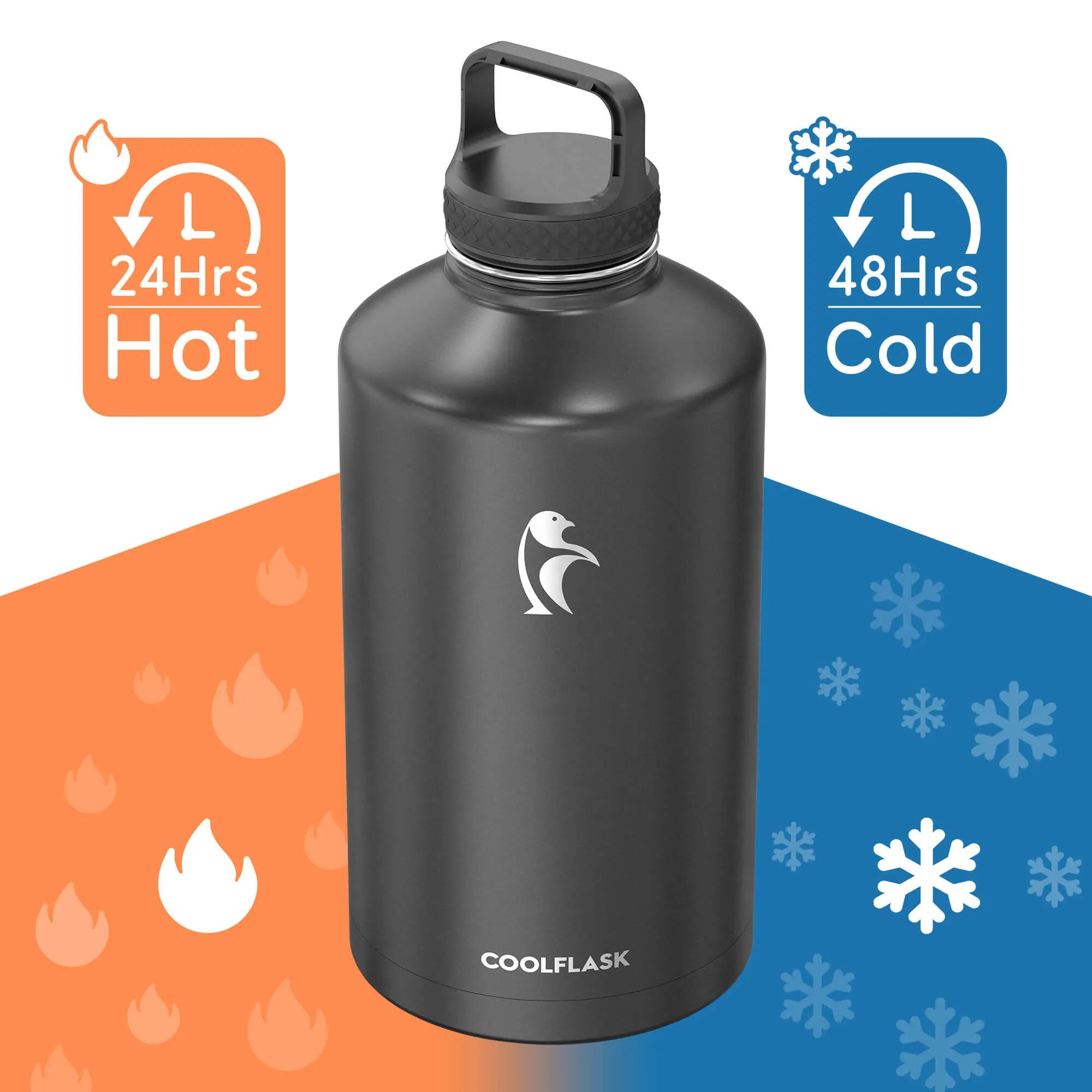 Coolflask 1 Gallon Jug