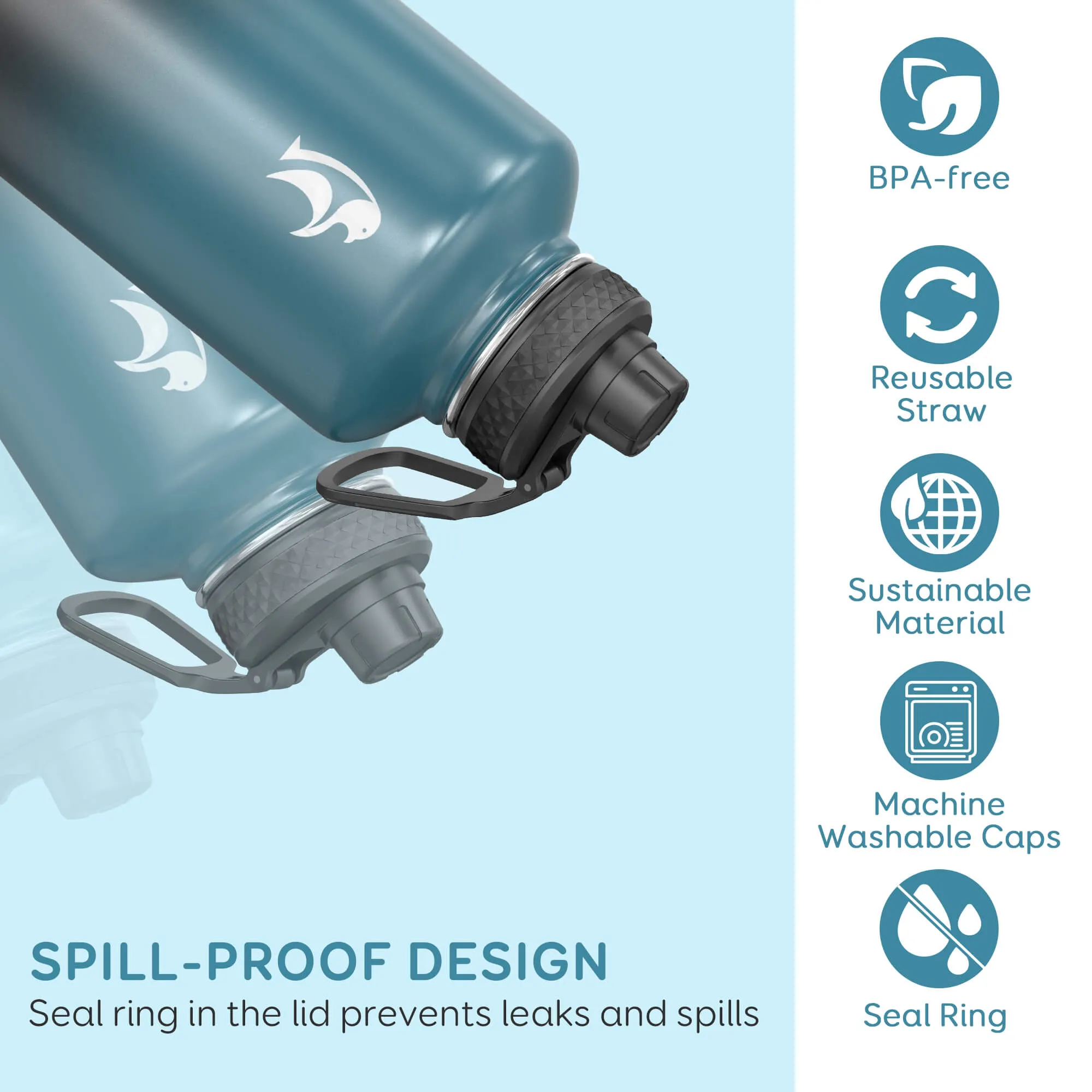 Coolflask 87 oz Water Bottle