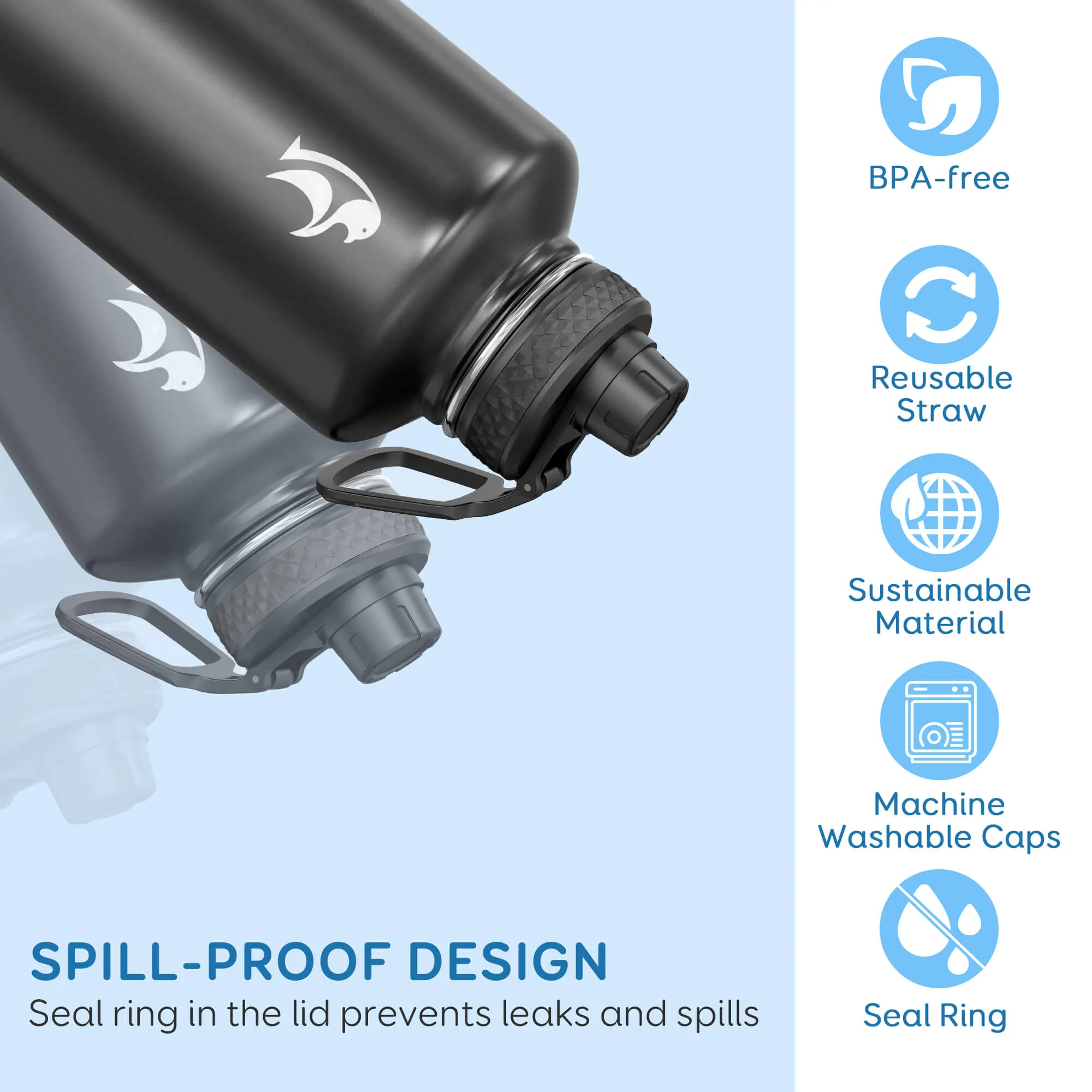 Coolflask 87 oz Water Bottle