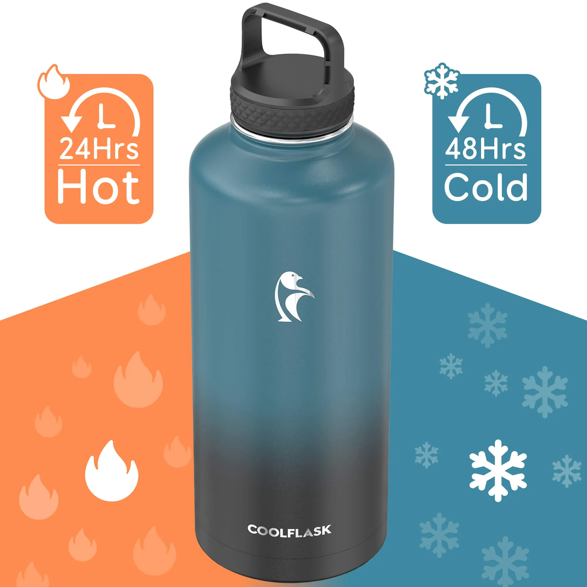 Coolflask 87 oz Water Bottle