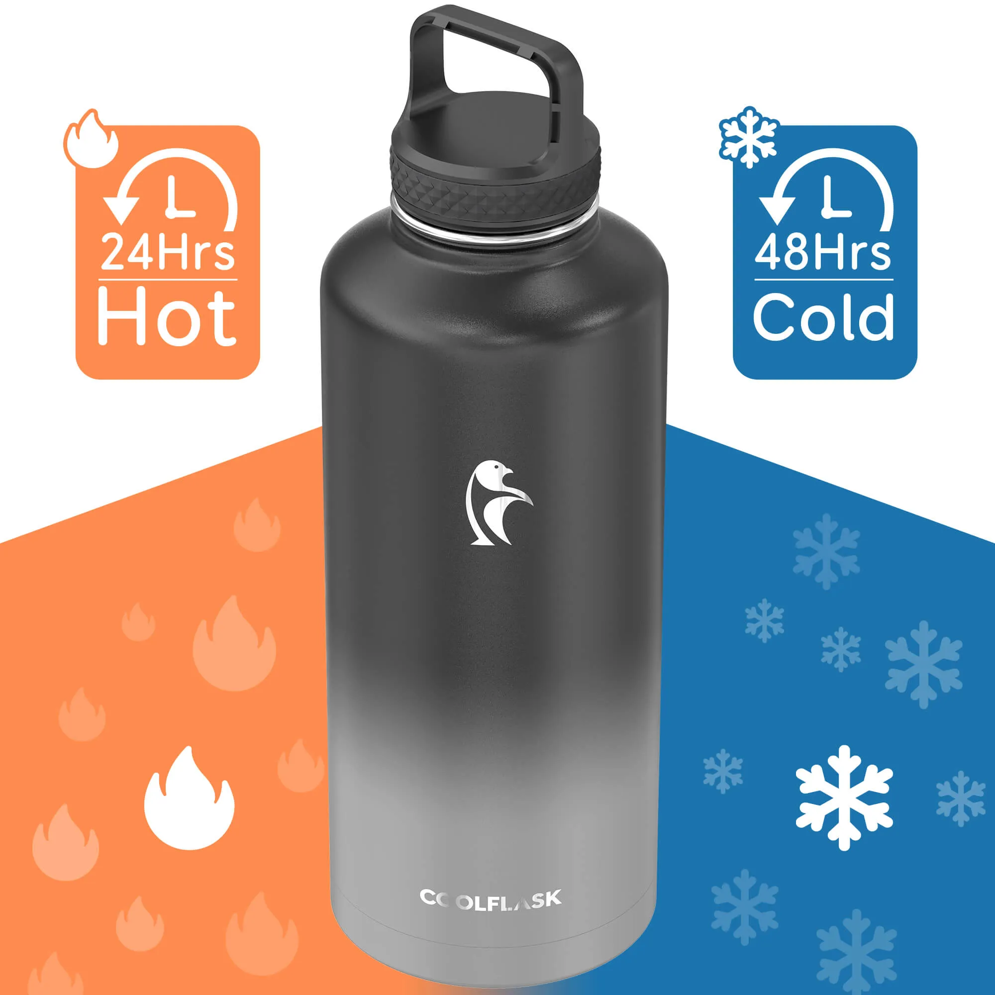 Coolflask 87 oz Water Bottle