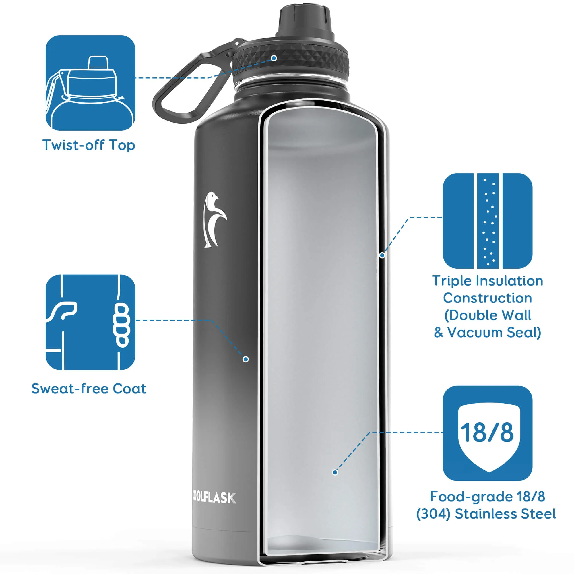 Coolflask 87 oz Water Bottle