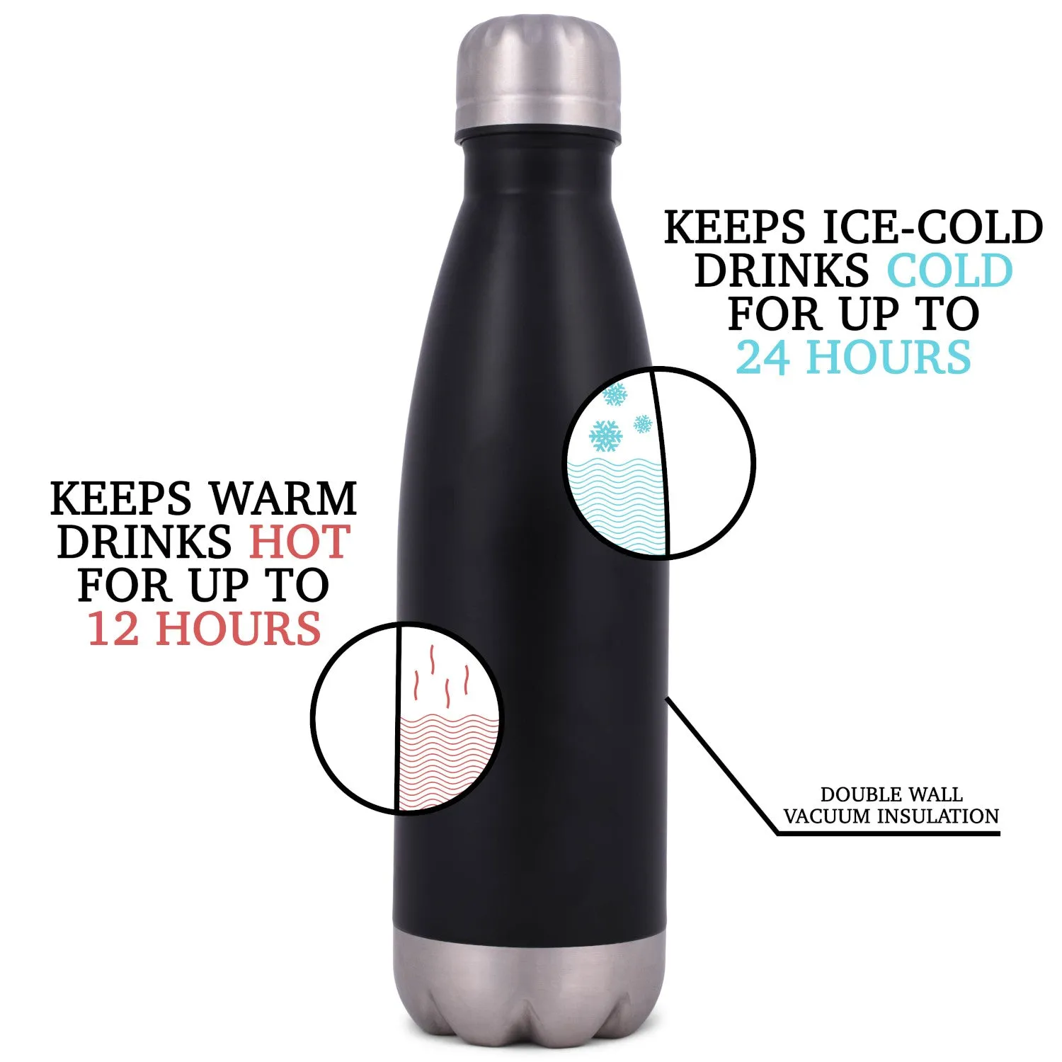 Elanze Designs Favorite Season Football Black 17 ounce Stainless Steel Water Bottle