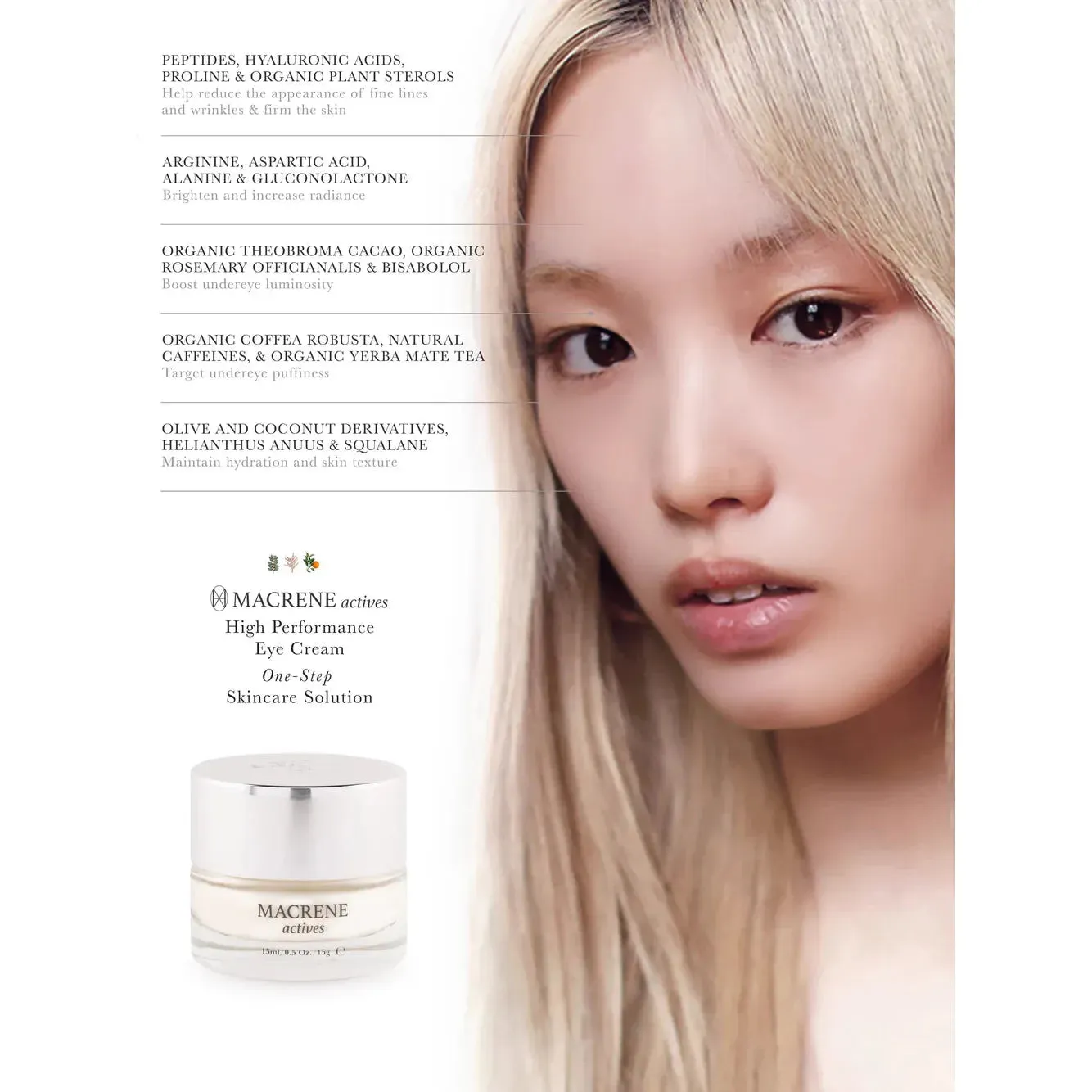 MACRENE actives High Performance Eye Cream