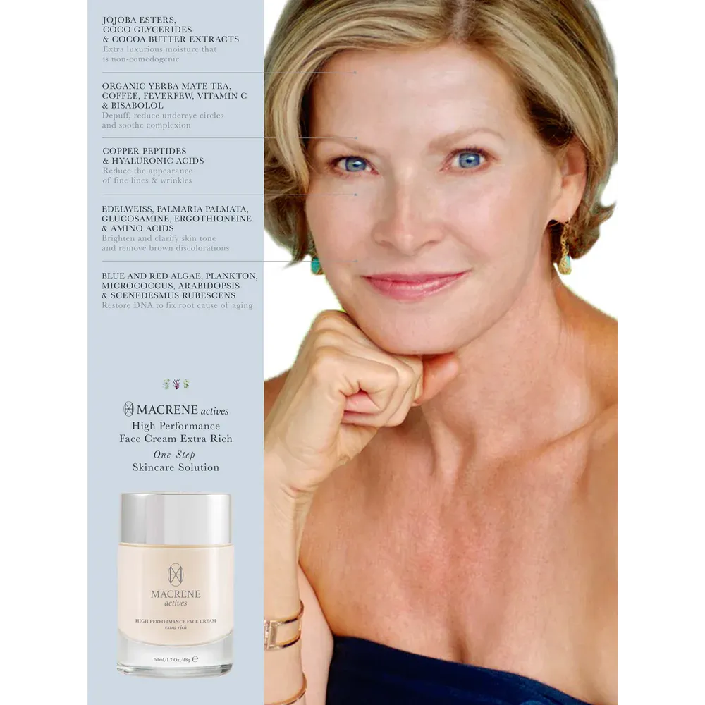 MACRENE actives High Performance Face Cream Extra Rich