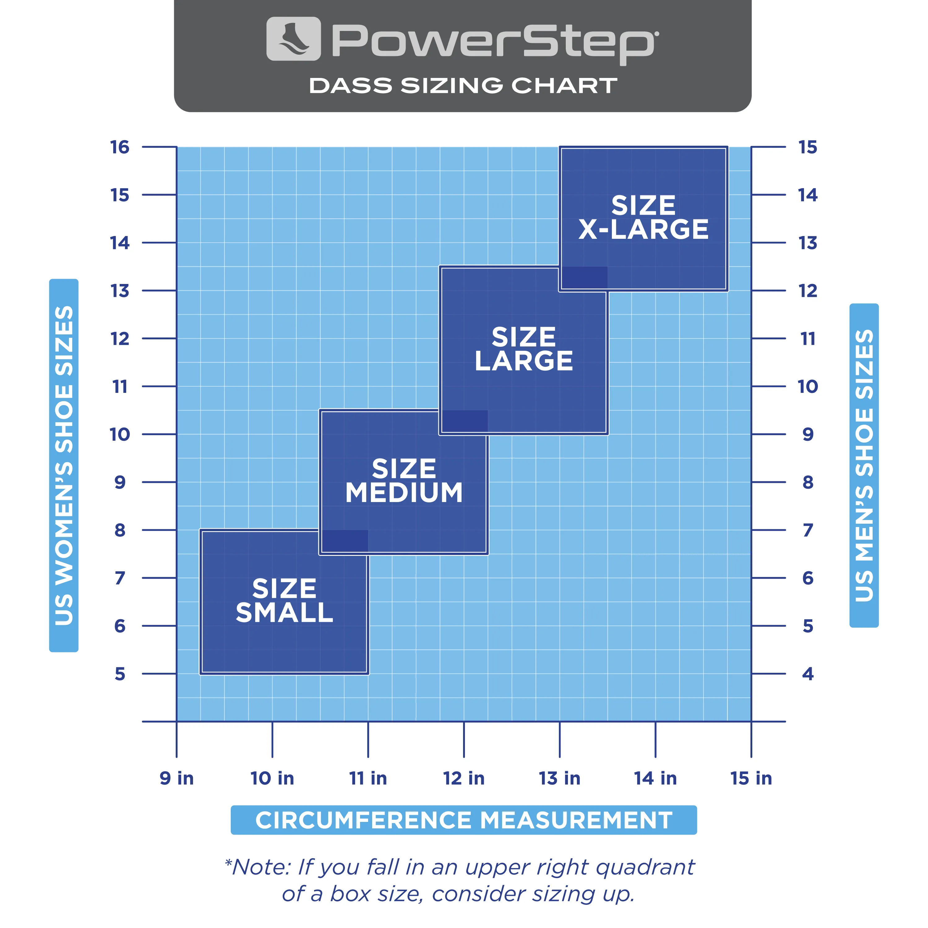 PowerStep Dynamic Ankle Support Sock | Compression Sock & Ankle Support Brace for Ankle Pain and Injuries