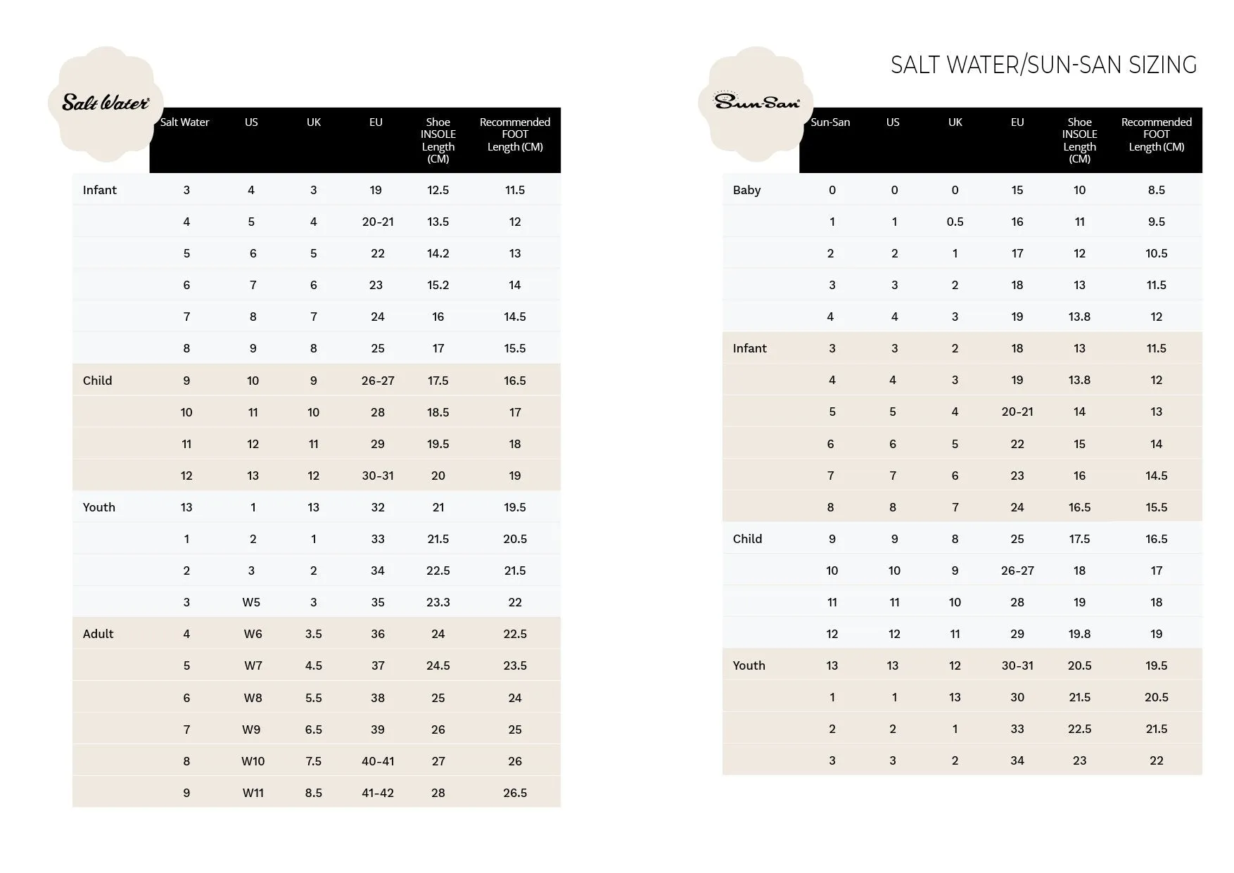 Salt Water Sandals - Original Tan (Kids)