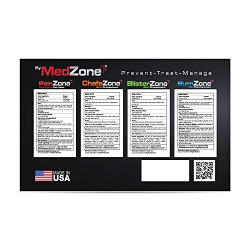 Sports Activity PAK of ChafeZone, PainZone, BlisterZone and BurnZone