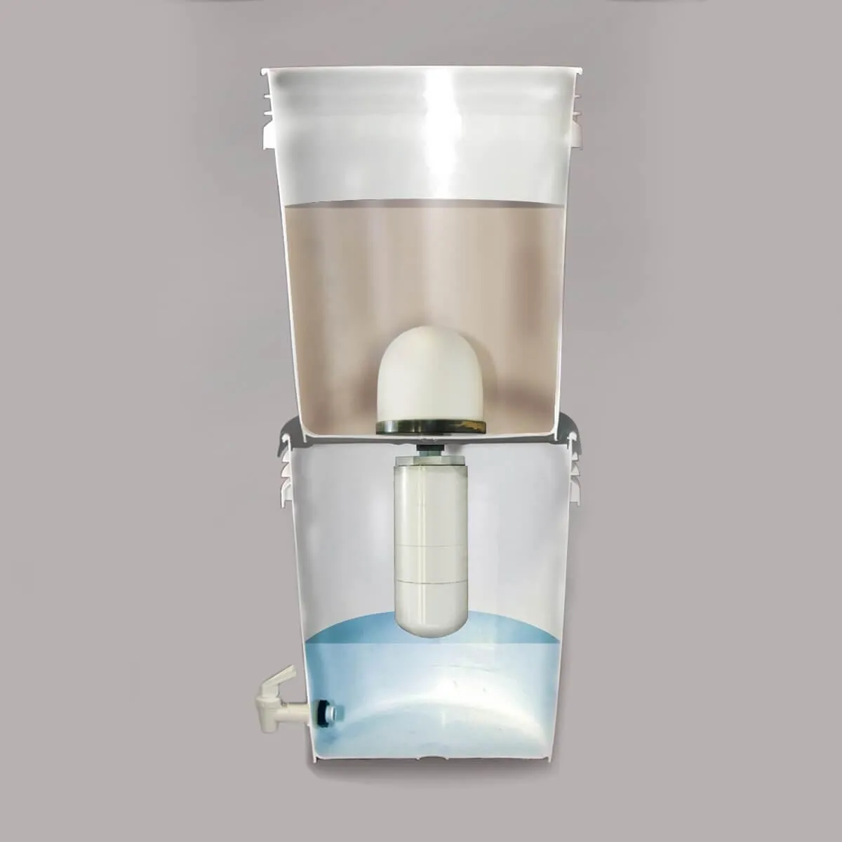 Ultimate Water Filtration Bundle for use with ReadyWise Food Buckets
